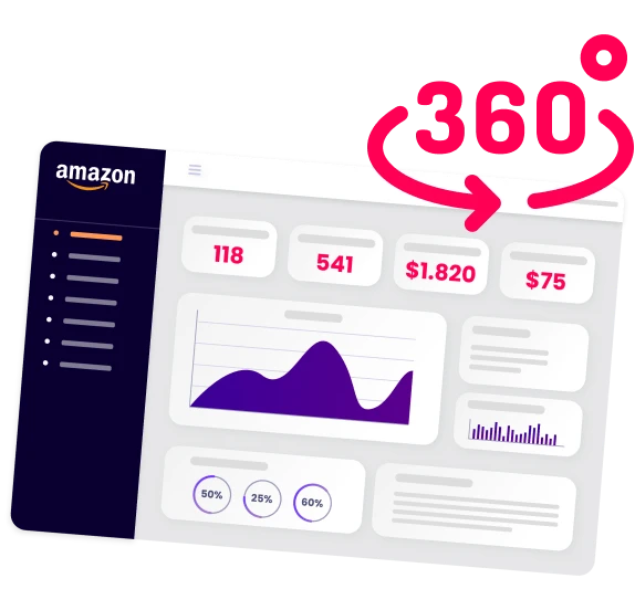 Visuel interface dashboard Amazon et picto 360°